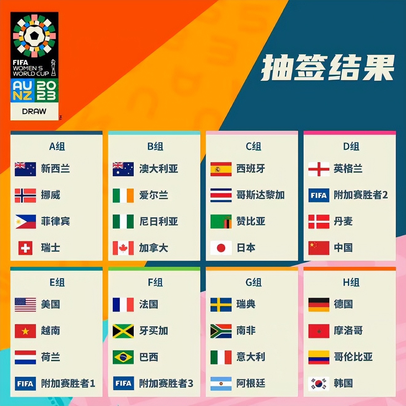 巴尔